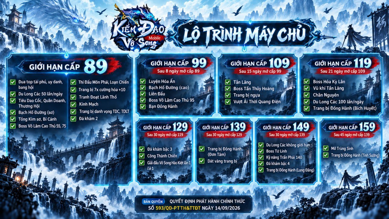 🔥 LỘ TRÌNH KIẾM ĐẠO VÔ SONG MOBILE – HÀNH TRÌNH LÂU DÀI CẬP NHẬT ĐÁNG MONG CHỜ!